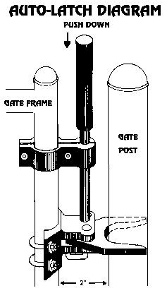 Auto Latch Detail