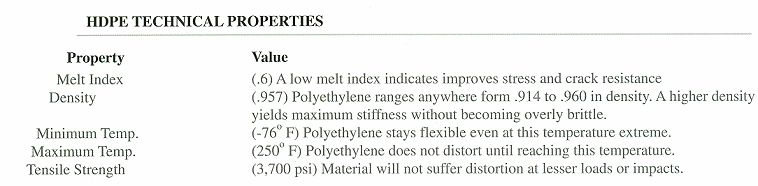 hdpe.gif