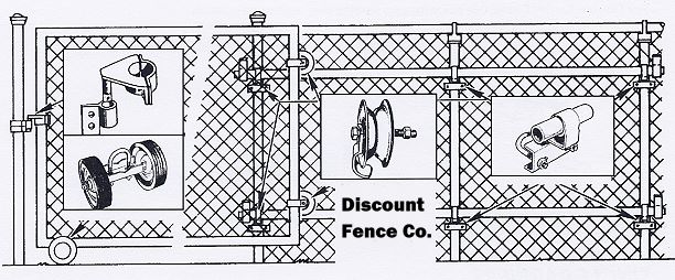 Rolling Gate Kits Pennsauken Nj Fence Co Inc