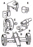 Rolling Gate Kit